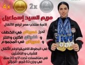 البطلة المصرية مريم السيد فى رفع الاثقال