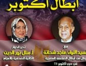  اللواء ماجد شحاتة والكاتبة منال نور الدين 