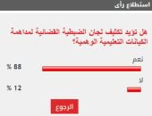 نتيجة الاستطلاع