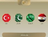 بيان دول المجموعة الرباعية