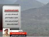 اللواء الركن سمير الصبري