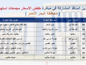 عناوين أماكن طرح السلع بمحافظة البحر الأحمر ضمن مبادرة تخفيض الأسعار