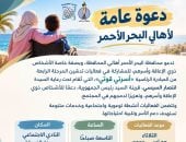 محافظة البحر الأحمر تدشن المرحلة الرابعة من مبادرة " أسرتي قوتي"