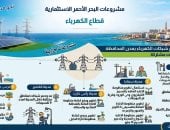 مشروعات تطوير شبكات الكهرباء والإنارة العامة بمدن البحر الأحمر