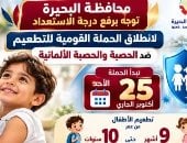  الحملة القومية للتطعيم ضد الحصبة الألمانية بالبحيرة
