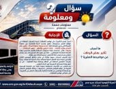 الهيئة القومية لسكك حديد مصر توضح أسباب تأخير بعض الرحلات عن مواعيدها المقررة
