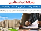 الاستضافة والإيجارات - برلمانى
