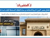 الحبس للامتناع عن سداد النفقات - برلمانى 