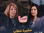 تغطية خاصة لتليفزيون اليوم السابع 