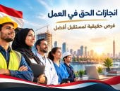 إنجازات حقوقية.. الحق في العمل 