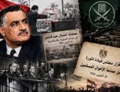 حل جماعة الإخوان 