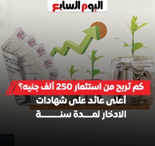 أعلى عائد على شهادات الادخار لمدة سنة.. كم تربح من استثمار 250 ألف جنيه؟