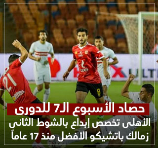 حصاد الجولة السابعة من الإيجيبشن ليج