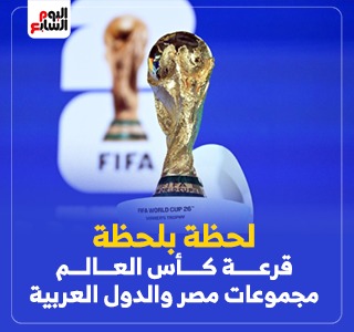 قرعة كأس العالم