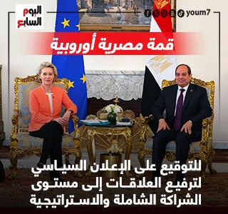 الشراكة-بين-مصر-والاتحاد-الأوروبى