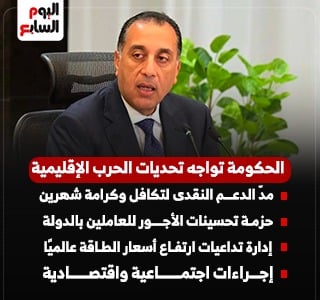 الحكومة: الإعلان مبكرًا عن حزمة تحسينات الأجور ودخول العاملين بالدولة