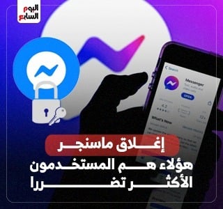 إغلاق ماسنجر غدا.. هؤلاء هم المستخدمون الأكثر تضررا