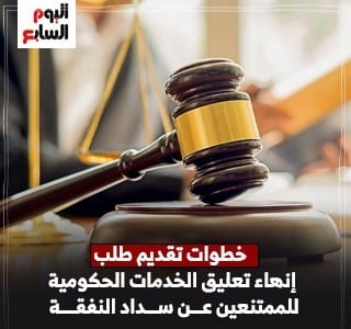 خطوات تقديم طلب لإنهاء تعليق الخدمات الحكومية للممتنعين عن سداد النفقة