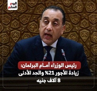 زيادة الأجور 21% والحد الأدنى 8 آلاف جنيه