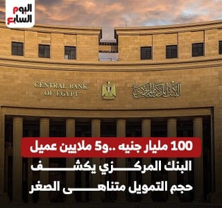 البنك المركزى: حجم التمويل متناهى الصغر تخطى 100 مليار جنيه