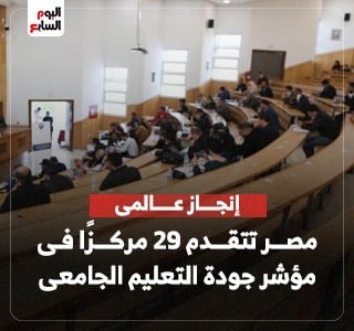 مجلس الوزراء: مصر تتقدم 29 مركزًا فى مؤشر جودة التعليم الجامعى