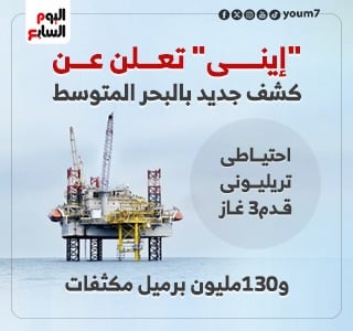 أكتشاف الغاز