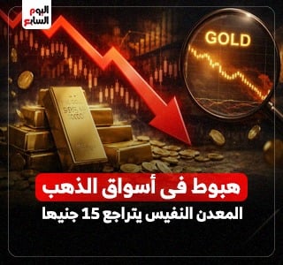 هبوط الذهب