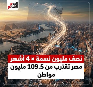 نصف مليون نسمة × 4 أشهر