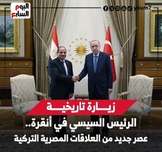 زيارة الرئيس السيسى لتركيا