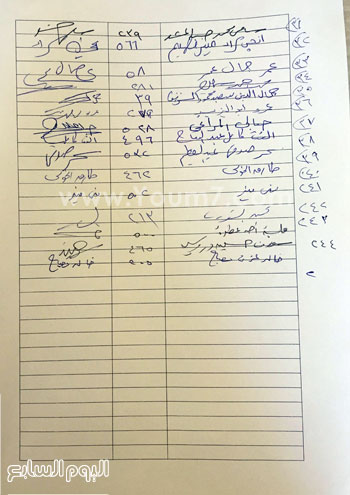 اليوم السابع -1 -2016