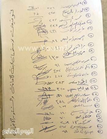 اليوم السابع -1 -2016