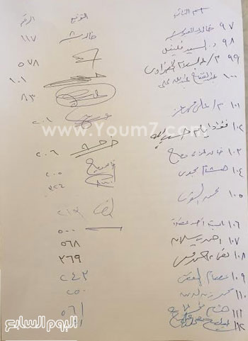 اليوم السابع -1 -2016