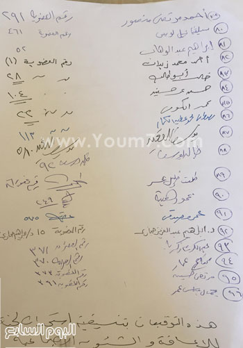 اليوم السابع -1 -2016