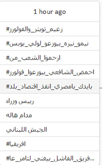 دولار ، ازمه الدولار (4)
