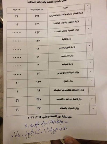 البرلمان-،-مناقشه-القوانين--(1)
