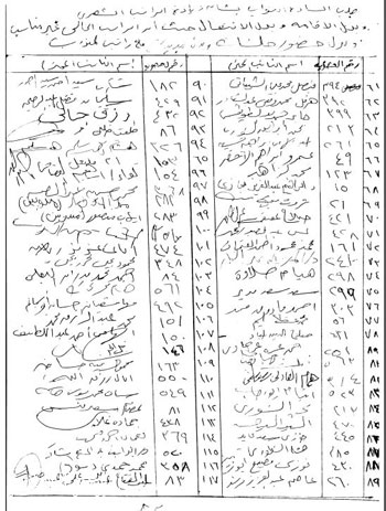 اخبار البرلمان، اخبار مجلس النواب، مجلس النواب، اخبار النواب، لائحة مجلس النواب، اخر اخبار البرلمان، لجنة اعداد اللائحة (3)