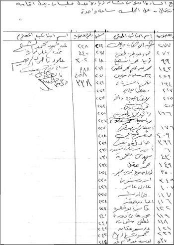 اخبار البرلمان، اخبار مجلس النواب، مجلس النواب، اخبار النواب، لائحة مجلس النواب، اخر اخبار البرلمان، لجنة اعداد اللائحة (5)