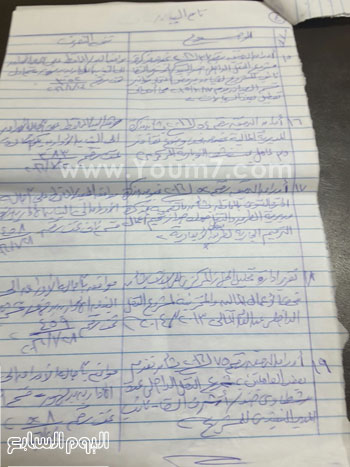 الدكتور محمد سلطان محافظ البحيرة مع محرر اليوم السابع (1)