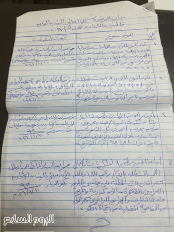 الدكتور محمد سلطان محافظ البحيرة مع محرر اليوم السابع (7)