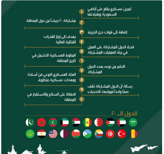 درع الوطن (5)