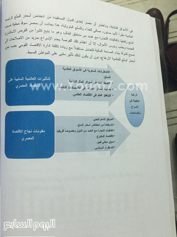 مجلس النواب ، بيان الحكومه ، البرلمان (1)