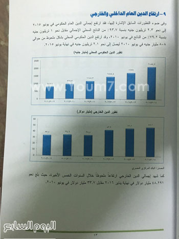 مجلس النواب ، بيان الحكومه ، البرلمان (17)