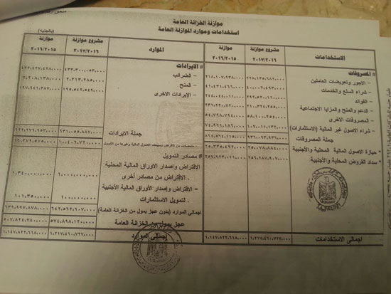 مشروع قانون ربط الموازنة العامة (11)