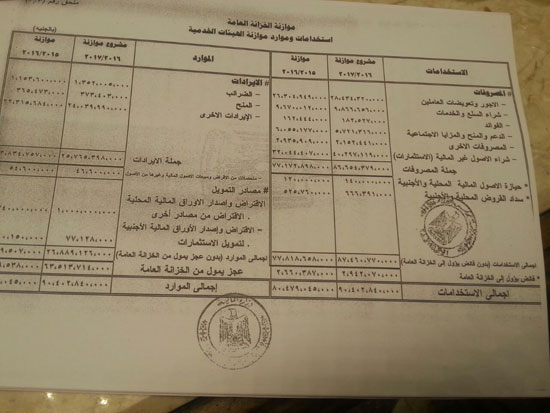 مشروع قانون ربط الموازنة العامة (13)