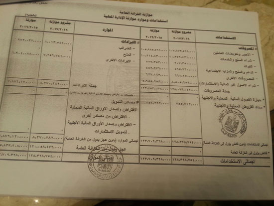 مشروع قانون ربط الموازنة العامة (38)