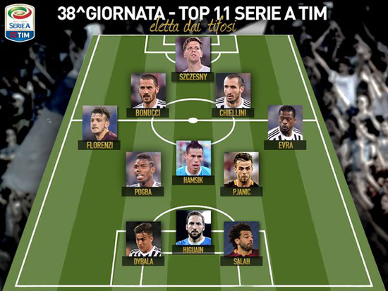 اليوم السابع -5 -2016