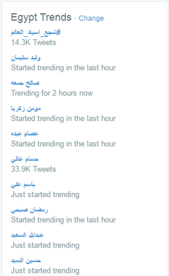 قمة الأهلى وروما تحصد 9 من 10 على تويتر