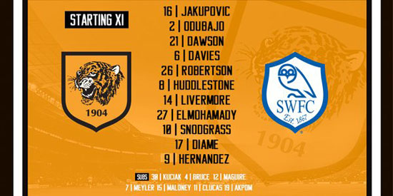 أحمد المحمدى يقود هال سيتى فى نهائى دورة الصعود للبريميرليج