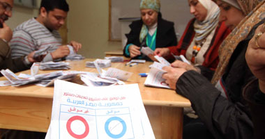 نتائج مدرسة السلة بالمطرية: 1207 "نعم" و43 "لا"