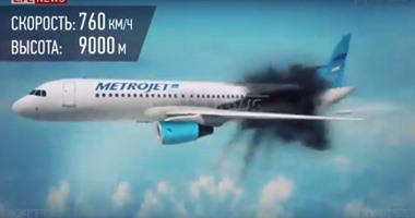 قناة روسية تنشر فيديو توضيحى لانفجار الطائرة المنكوبة فى سيناء بقنبلة